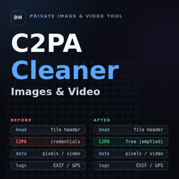 C2PA Cleaner cover